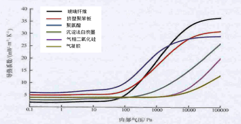 揚(yáng)中市華龍橡塑電器有限公司